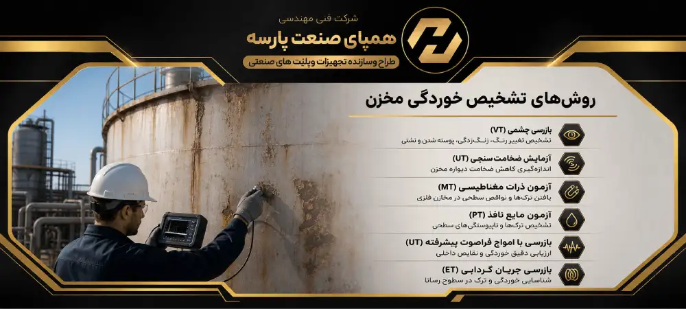 روش های تشخیص خوردگی و بررسی سلامت مخزن